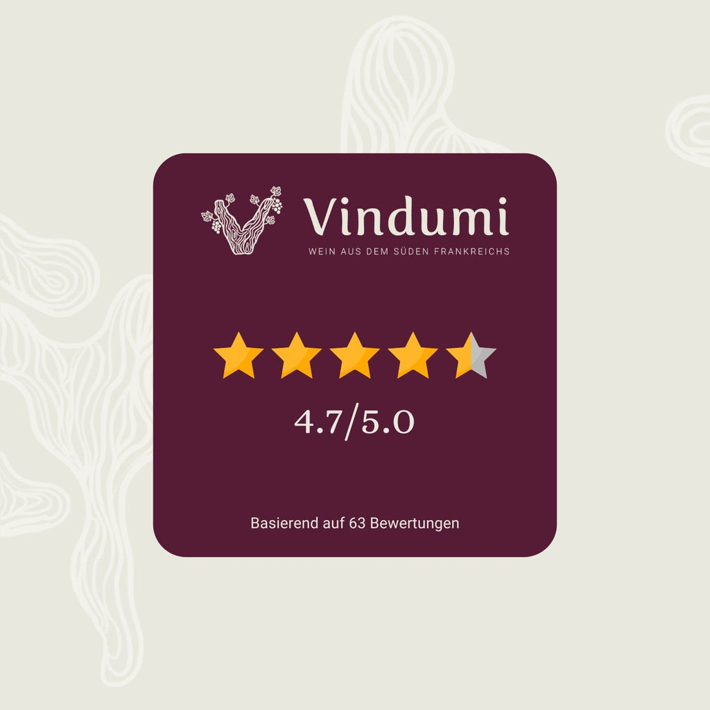 Vindumi Kundenbewertungen, Vertrauen und Zufriedenheit unserer Weinliebhaber