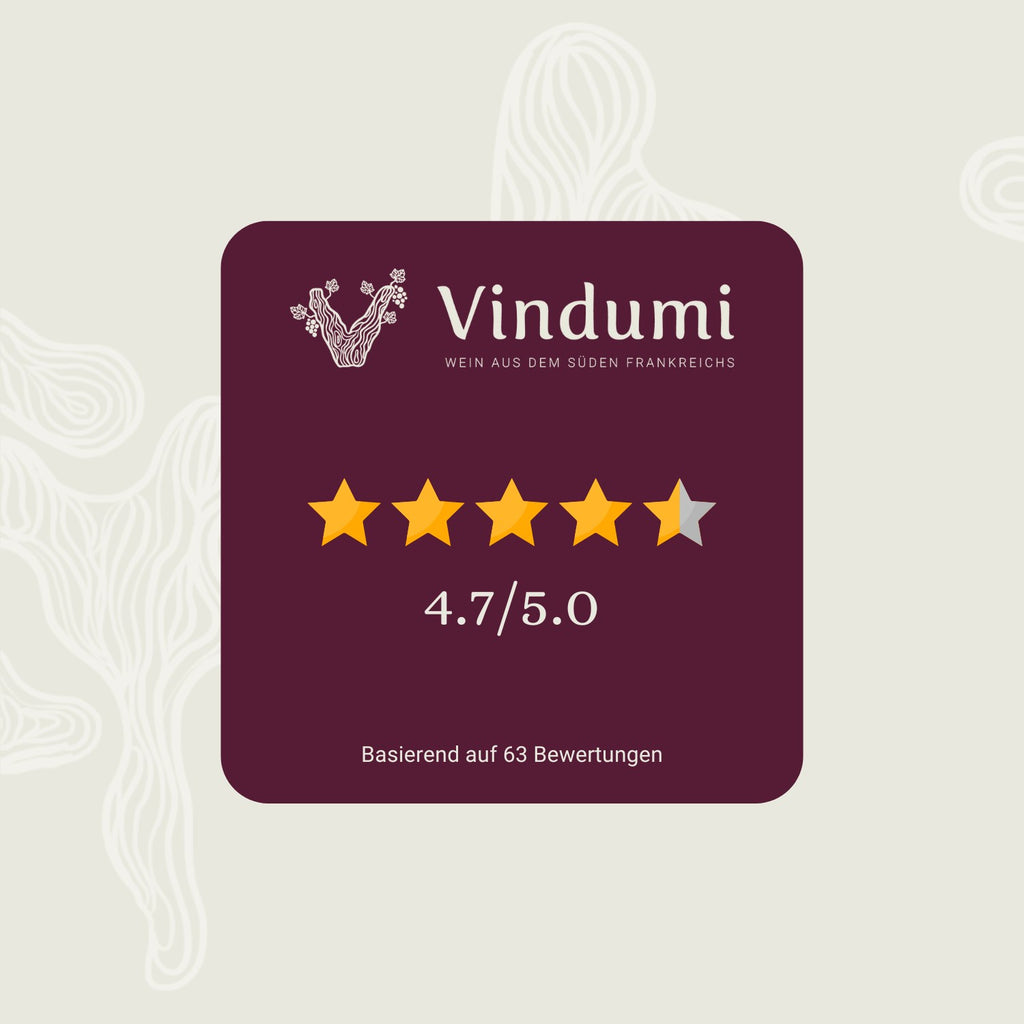Vindumi Kundenbewertungen, Vertrauen und Zufriedenheit